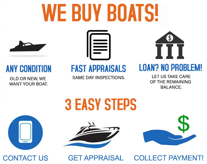 We Buy Boats
